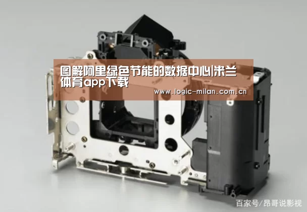 图解阿里绿色节能的数据中心|米兰体育app下载(图1) 米兰体育app网址